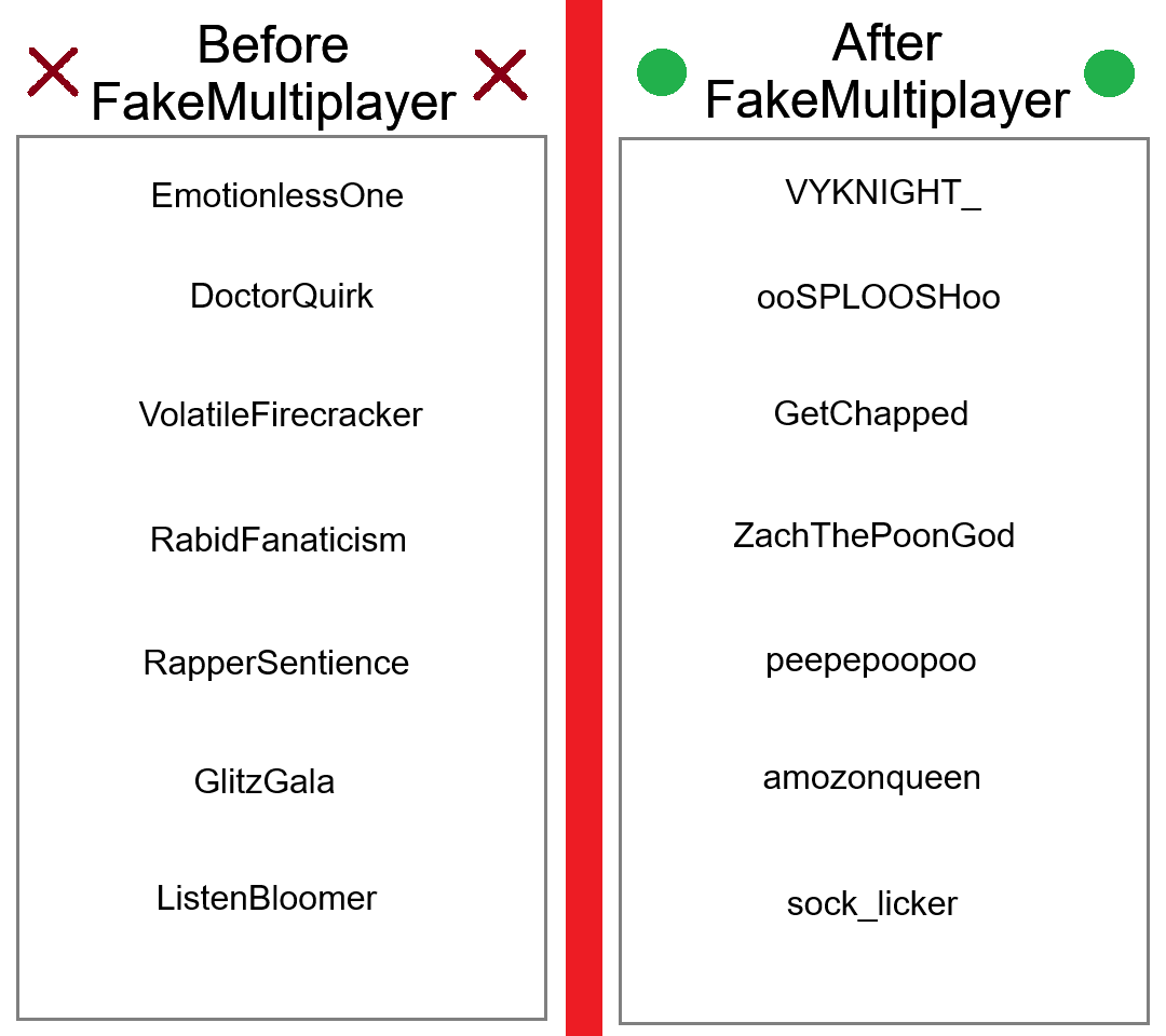 Before FakeMultiplayer: boring, obviously fake names. After FakeMultiplayer: exciting gamer names!